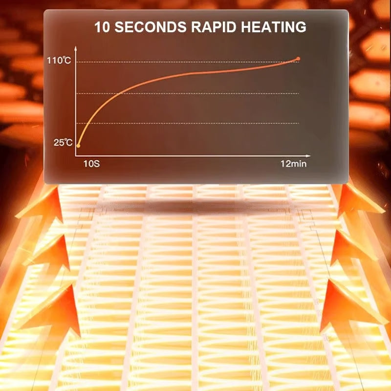 Сradle of comfort™ Fast Heating Food Electric Warming Tray